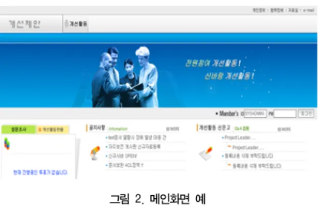 그림 3은 제안시스템의 서브 화면으로 각종 개선 활동 제안 사항 에 대한 세부 내용을 보여주고 있다.  주요 내용은 제안자,  제안일자,  개선율,  담당 부서 등과 함께  상세한 개선 활동 보고서 및 요약서  등을 입출력/조회가 가능하도록 구성되어 있다