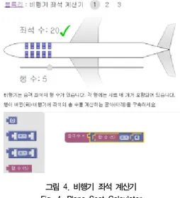 그림  4.  비행기  좌석  계산기 Fig.  4.  Plane  Seat  Calculator