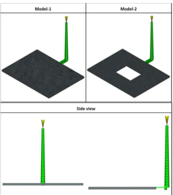 Figure 4. Shear viscosity curve. (a) PC, (b) PBT