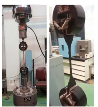 Figure 1. Tensile test specimen.