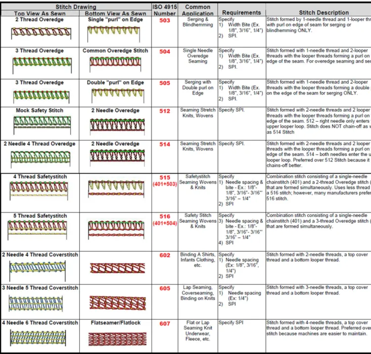 Figure 1. Continued