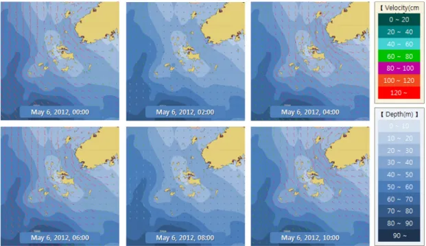 Fig. 8. Tides and currents maps of the coastal area of Jindo.