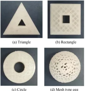 Figure 14. Overall assembly shape for baby toy.