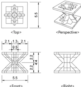 Figure 4. Injection Molding Condition for Pyramidal Kagome Core Strip.
