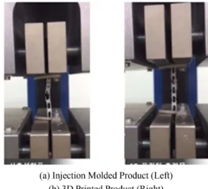 Figure 7. Polymer Sandwich Panel with Pyramidal Kagome Core. Figure 8. Tensile Test of Pyramidal Kagome Core Strip.
