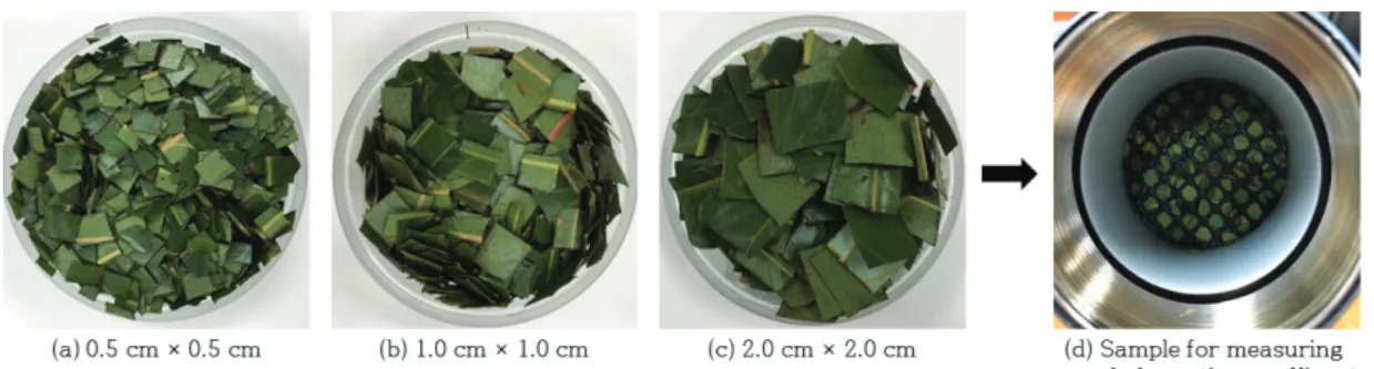 Fig. 1. Preparation of specimen for measurement of sound absorption coefficient. 