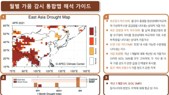 그림 4. 2021년 4월 가뭄 감시 통합맵 해석 가이드약하게	Hot,	중국	서부	지역에서는	강한	Cold를	보인다(그림	5).	3. 나오며전	지구적	기후변화의	한	현상으로써	이상기후는	재산피해	및	인명피해를	포함하는	사회·경제 적으로	영향을	미치고	있다.	이에	따라,	APCC에서 는	준실시간	웹기반	이상기후	감시	서비스	체계를	개발하여	운영(https://apcc21.org/ser/eastasia/climteExtremes.do?lang=ko)하고	있다