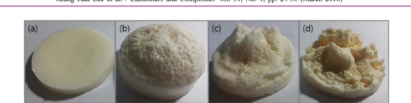Figure 8. Axial normal force development for thermoset polymer with different type of foaming agent