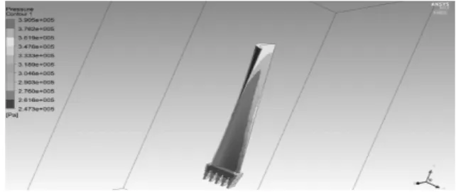 Figure 11 shows the vibration of L-0 blade  according  to  mode  shapes.
