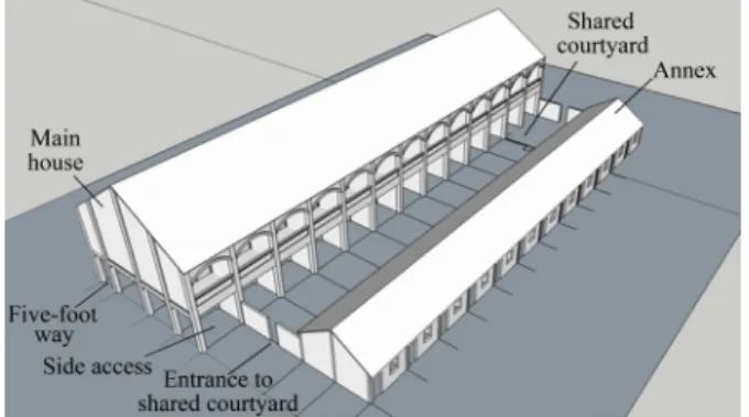 Figure 9. View of 1950s shared courtyard shophouses (SCS05).
