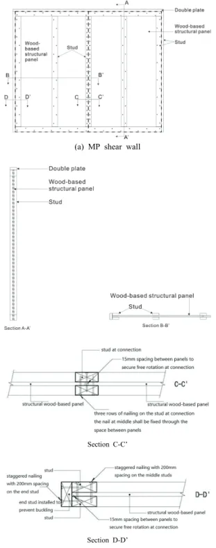 Fig. 4. Making parallel T&amp;G joints between the  adjacent CLT wall panels.