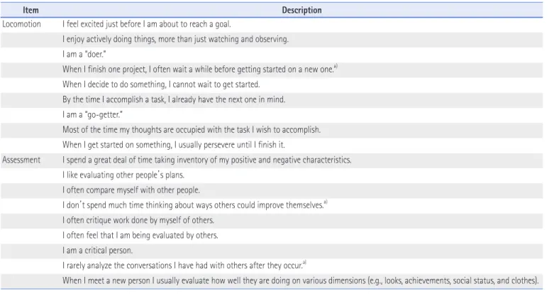 Table 1. Locomotion and Assessment Scales 