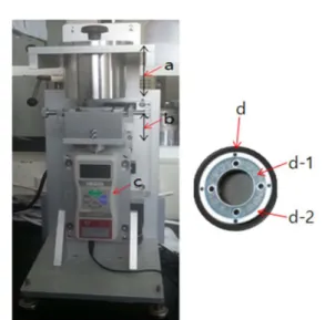 Figure 3. Change of 300% tensile stress of silicone rubber with various testing temperatures.