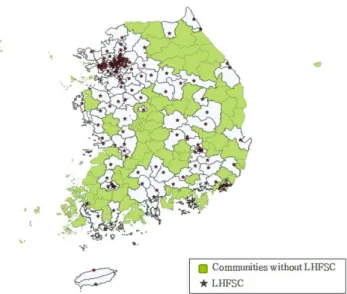 Table 3. Effect of Community Characteristics on LHFSCs Establishment  in a Binary Logistic Regression Model (N=222)
