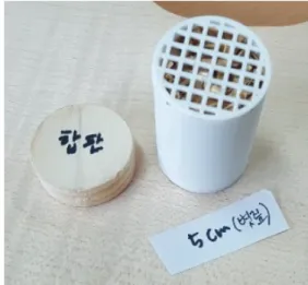 Fig. 1. Sample holder filled with rice straw.
