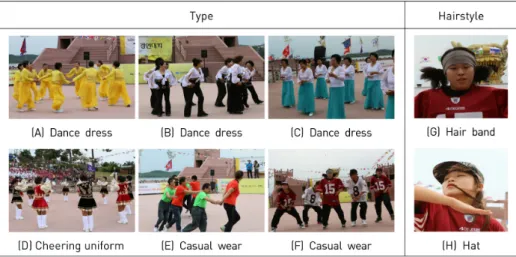 Figure 6A의 긴저고리는 우임으로 대를 허리에 둘렀으며 깃과 소 매에 선장식이 있다. Figure 6B의 긴저고리는 티셔츠와 같이 구 성되었는데 V 네크라인에 소매, 바지에는 선장식이 있다
