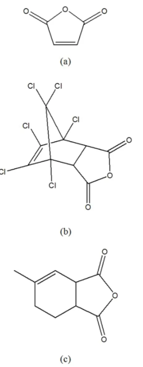 Table  2.  Formulation  of  the  Hardener  Composition  (Part  B)