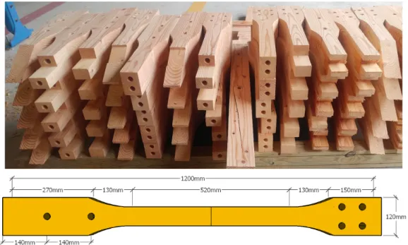 Fig. 3. Photograph of CNC-processed specimens and shape of tensile strength specimen. 