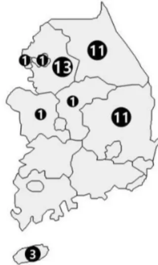 Table 1 shows the specifications of the meas- meas-ured houses. The oldest house was constructed  in 2006 and the newest one was done in 2016