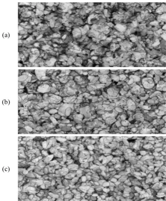 Figure  2.  SEM  images  of  coated  surface;  (a)  #750  (b)  #770  (c)  #790  (Right  bottom  represents  50  μm).