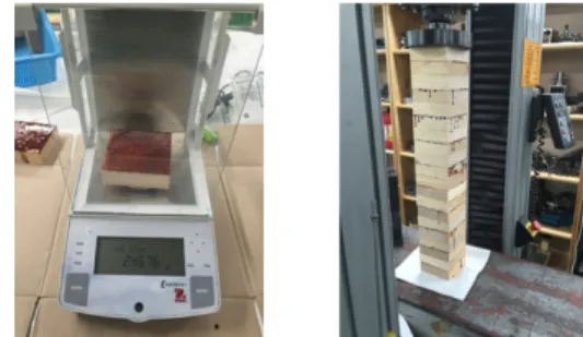 Fig. 1. Specimen type and size. Fig. 2. Glue spread measurement and specimen press.