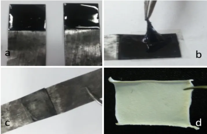Figure 1 shows some images of the HPE, HPE-laminated elec- elec-trode, and the fabricated EDLC device
