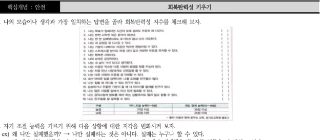 Figure  6.  Excellent  Activity  task  6
