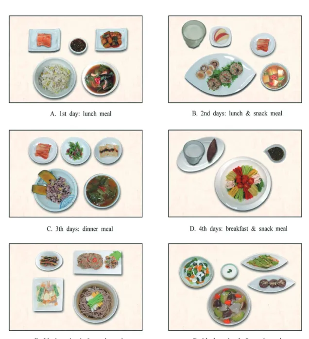 Figure 1. A list of meals including barley - based meals .