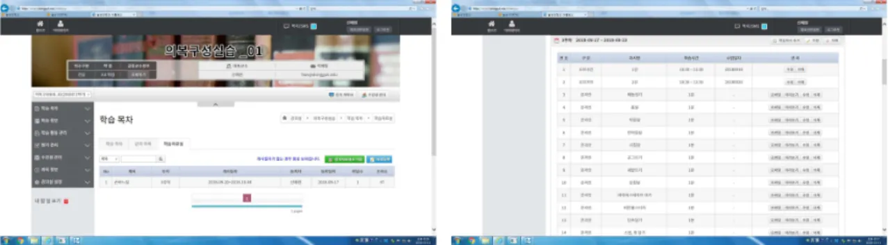 Figure  1.  PPT  and  video  in  e-class