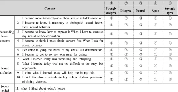 Table  1.  Example  of  questionnaire  survey  on  the  1 st   lesson  for  students