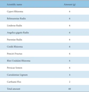Table 1. Composition of Gamihwalhyeol-tang.