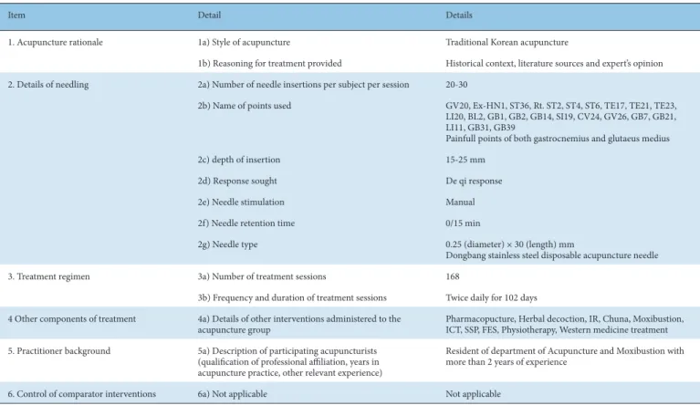 Table 1. Revised Standard for Reporting Interventions in Clinical Trials of Acupuncture (STRICTA).