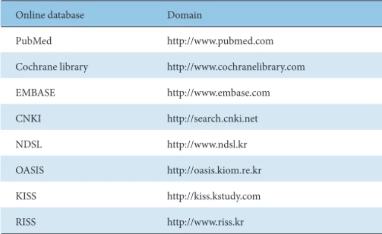 Table 1. Online Databases Used for This Study.