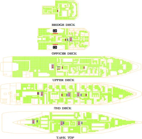Fig.  5.  Analysis  of  Evacuation  Layout  using  SEA-Pro.