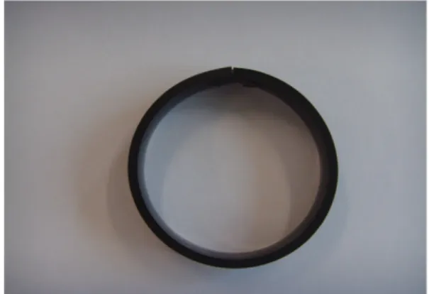 Figure 2. Strain application to circularly deformed sample.