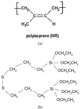 Table 1. Materials Used in This Study