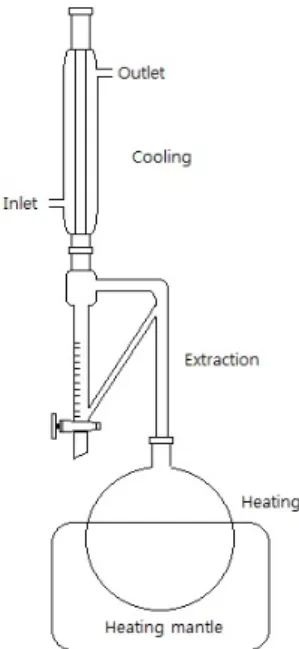 Fig. 2. Refiner for wood based roughage manufacture.