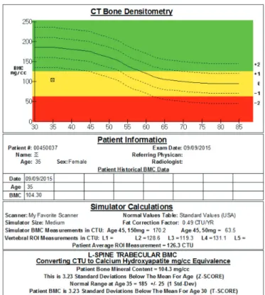 Table 1. Summary of Admission Laboratory Test Results.