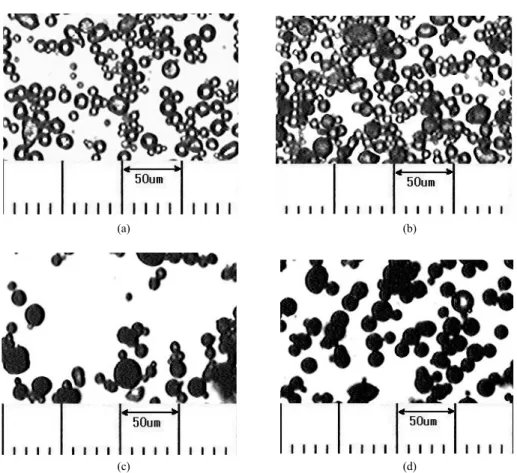 Figure 4. Conversion against reaction time for varying  carbon black concentrations in suspension  polymeri-zation of butyl methacrylate with 1.0 wt% hydrophobic  silica as a stabilizer and 1.0 wt% AIBN as an initiator  at 75℃:  ▼ 0 wt%, ▲ 1.0 wt%, ● 3.0 w