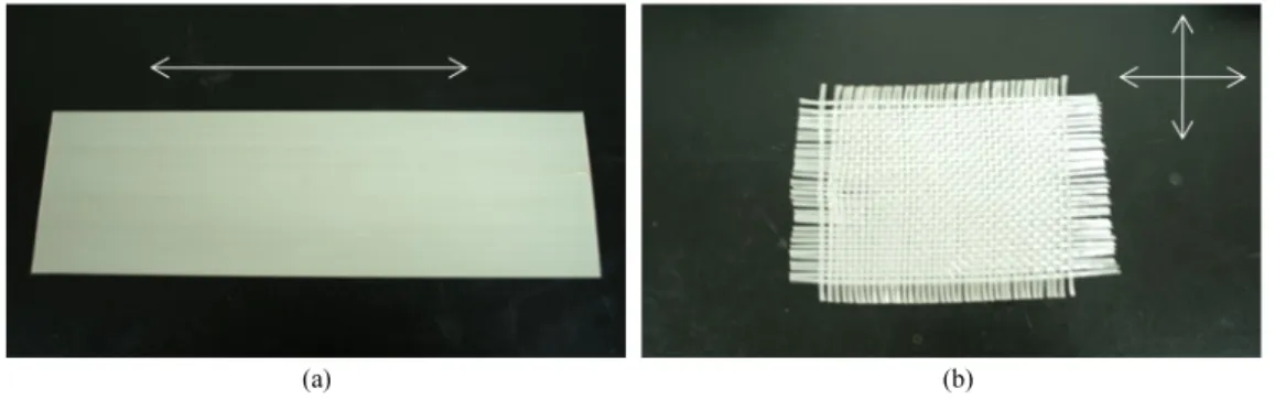 Table 2. Nomenclature of control and reinforced glulam connection specimens