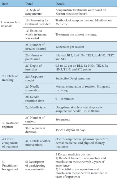 Table 1. Standards for Reporting Intervention in Clinical Trials of Acupuncture.