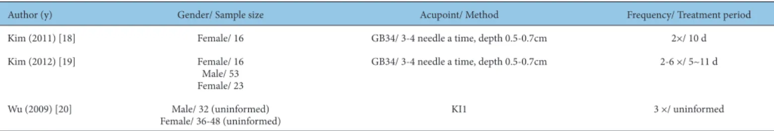 Table 7. Summary of 3 Case Reports &amp; RCT Concerning Patients Treated with Acupotomy.