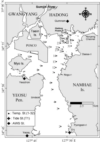 Fig. 2. Locations of temperature monitoring, tide observation and  automatic weather observation system (AWS) stations in the  research area around Yeosu Bay.