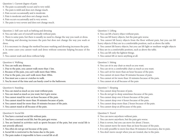 Table 1. Oswestry Low-back Pain Disability Index [24].