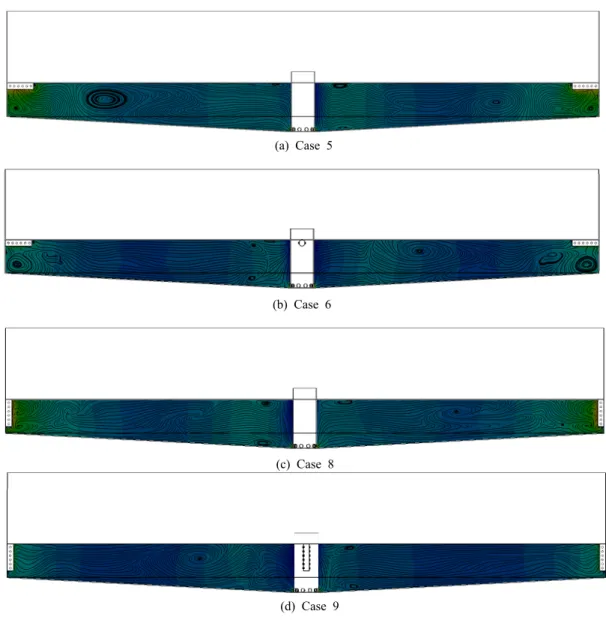 Fig. 10. Stream line of vertical section (A-A') for Case 5, Case 6, Case 8 and Case 9.