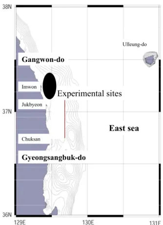 Fig. 4. Experimental sites for mesh selectivity tests at coastal sea of Imwon, Samcheok city.