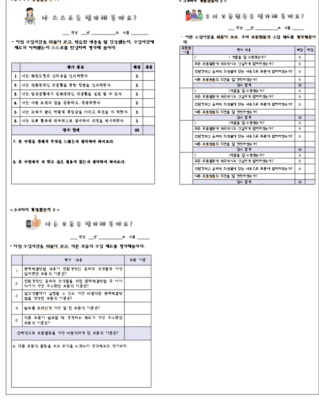 Figure  2.  Individual  project  evaluation  sheets(3-4th  lesson  time) 