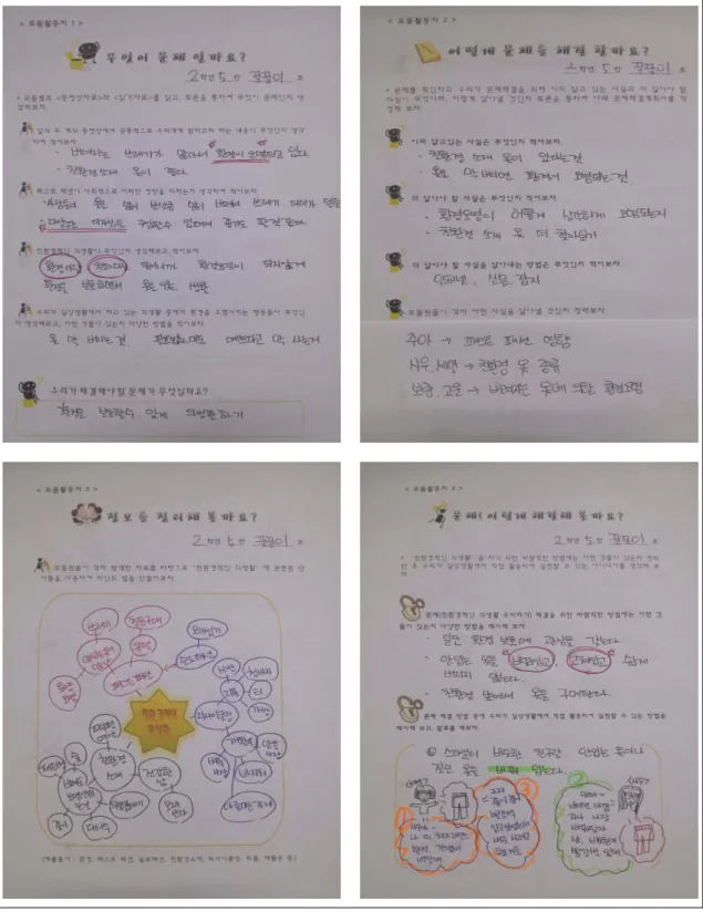 Figure  3.  Student  response  for  group  project  questionnaire  at  3-4th  lesson  time