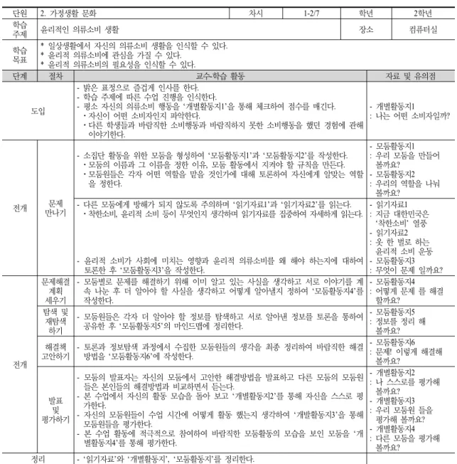 Table  1.  Teaching ․ learning  plan  of  1-2th  lesson  time