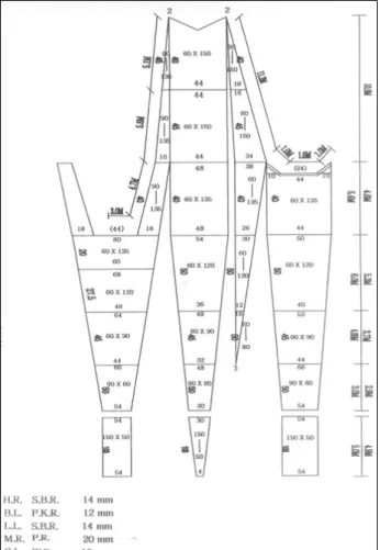 Fig. 3. Seasonal variations of the surface and bottom water temperature and salinity in the coastal waters of the five West Sea islands in Korea.